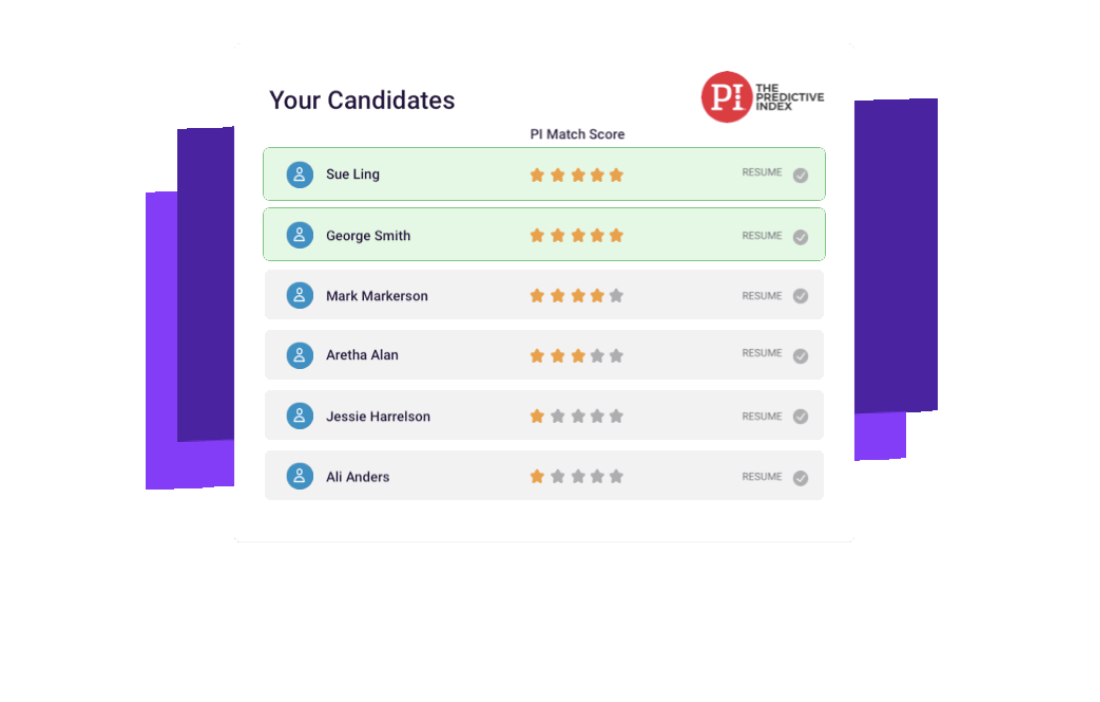 Personnel Selection PI-Your-Candidates
