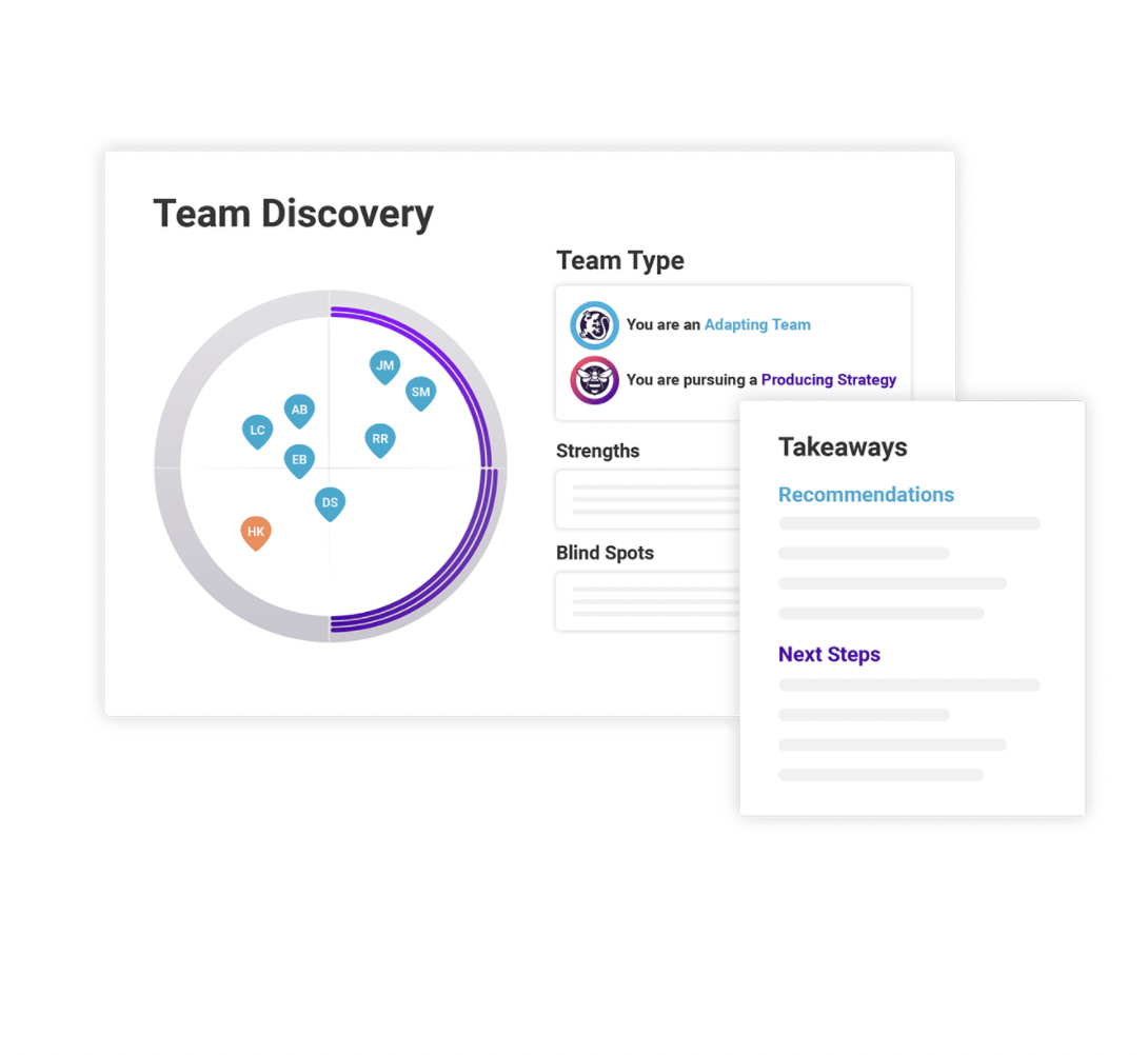 Team Discovery